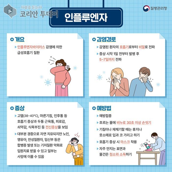 소아·청소년 독감 급증…지금이 예방접종 적기!