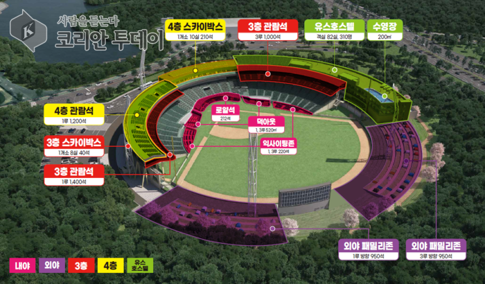 문수야구장에 유스호스텔 들어선다…숙박·관람 한 번에