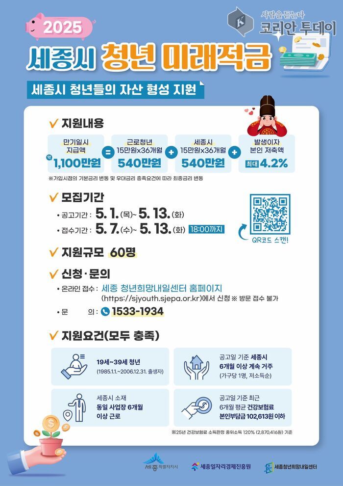 청년이 꾸는 미래, 적금으로 응원한다