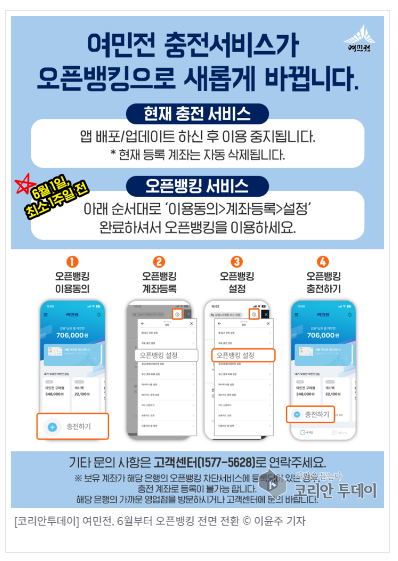여민전, 6월부터 오픈뱅킹 전면 전환 여민전, 6월부터 오픈뱅킹 전면 전환