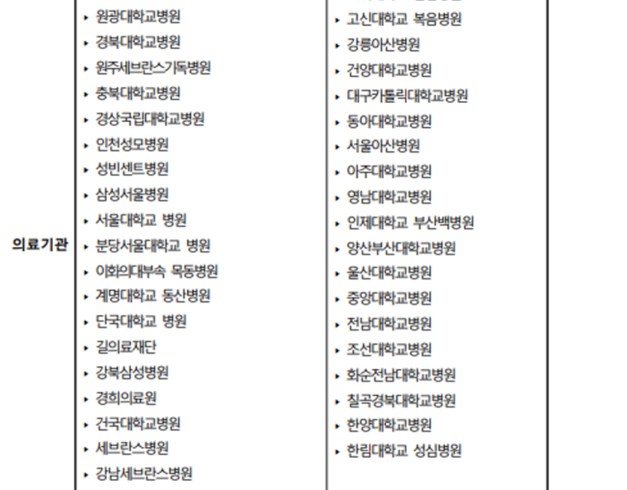 2025년부터 상급종합병원 진료기록, ‘건강정보 고속도로’ 통해 확인 가능