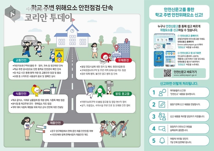 개학맞이 초등학교 주변 위해요소 집중 점검