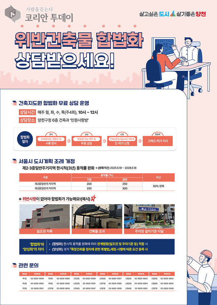 양천구, 위반건축물 합법화 원스톱 상담…3년간 용적률 완화로 재산권 보호
