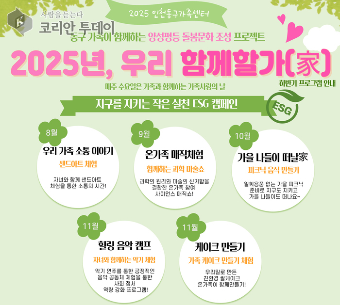 가족과 함께하는 양육문화…인천동구가족센터 ‘함께할가(家)’ 프로그램 운영