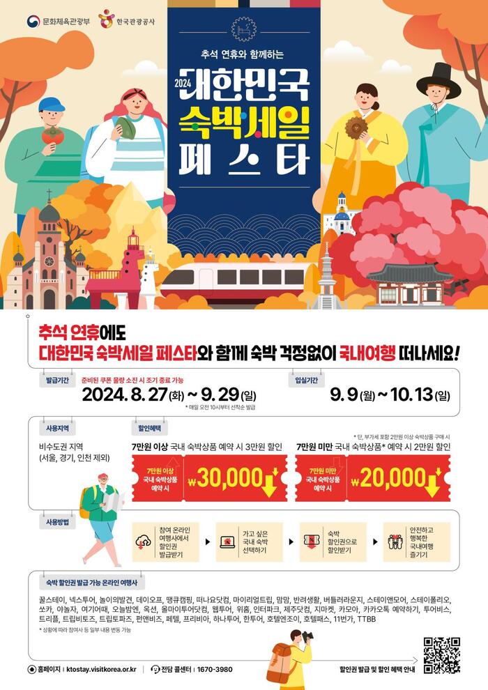 추석 맞아 비수도권 숙박할인권 20만 장 배포