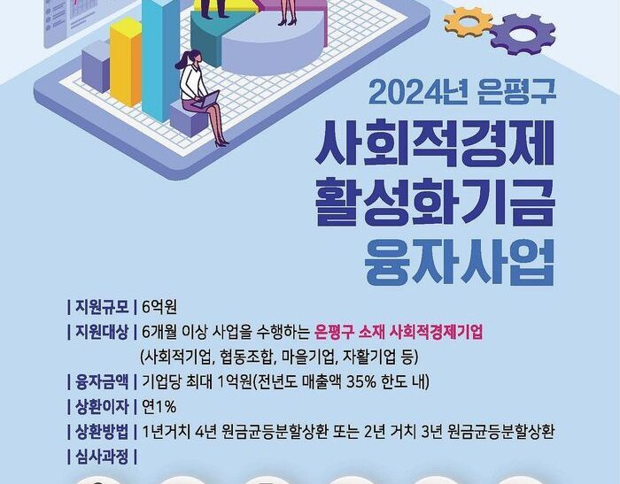 2024년 사회적경제활성화기금 융자지원 사업 은평구 실시