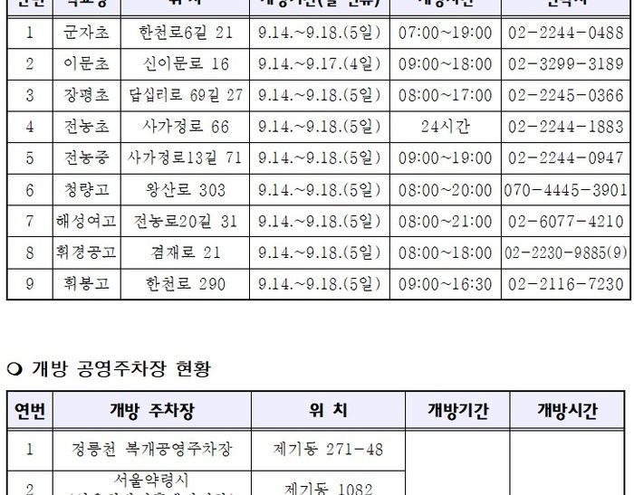 동대문구, 추석 연휴기간 학교 및 공영주차장 무료 개방