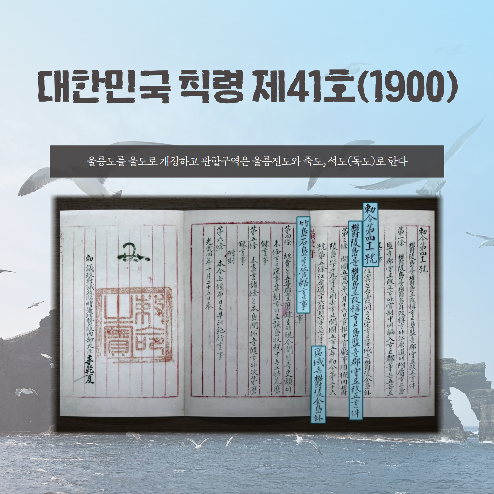 독도의 역사적 배경