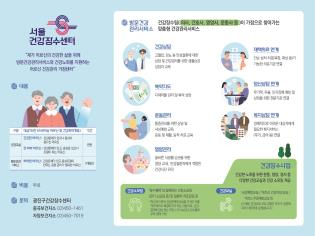 광진구 건강장수센터, 초고령사회 대응 본격화