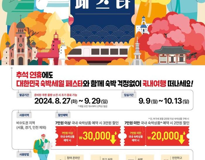 추석 맞아 비수도권 숙박할인권 20만 장 배포