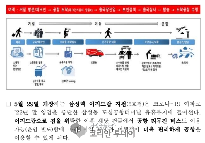 두 손 가볍게 공항 간다? 삼성역에서도 ‘빈손 출국’ 가능해졌다!