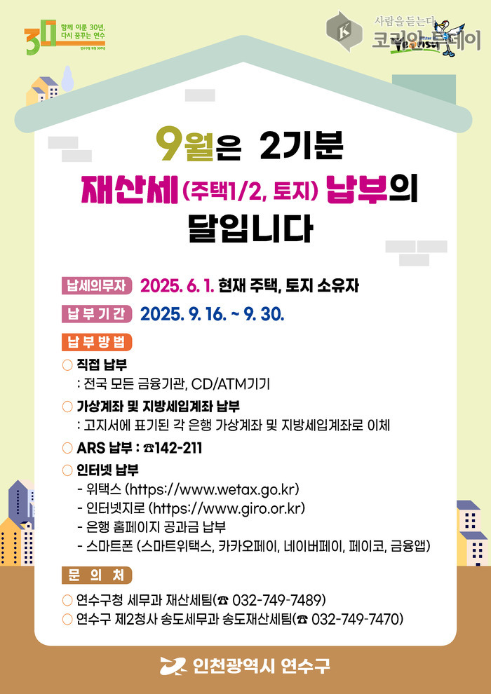 연수구, 9월 2기분 재산세 1,046억 원 부과
