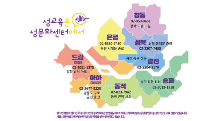 Seoul Youth Sexual Culture Center provides free sex education on the 1st Sexual Education Day