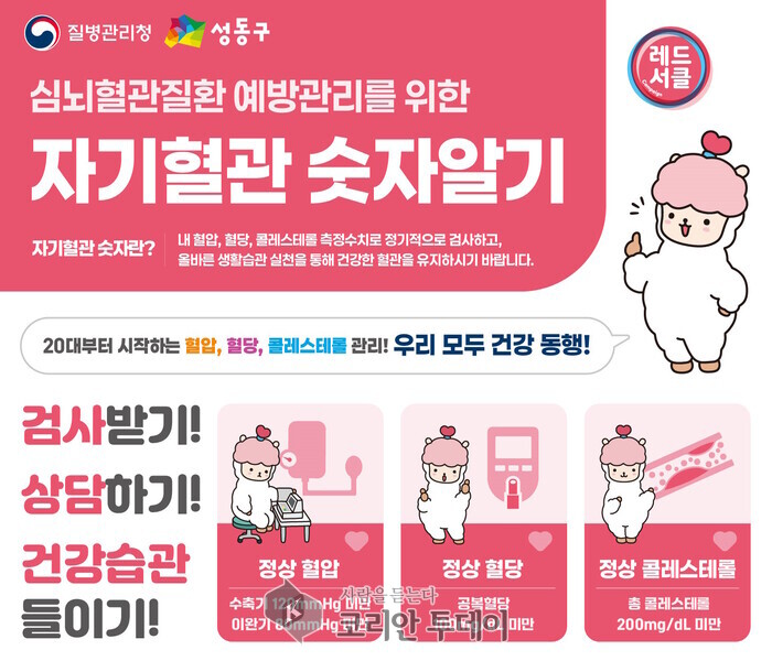 성동구, 심뇌혈관질환 예방 위한 ‘자기혈관 숫자알기’ 캠페인 전개