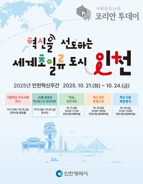 인천시, ‘2025 인천 혁신주간’ 10월 21~24일 개최