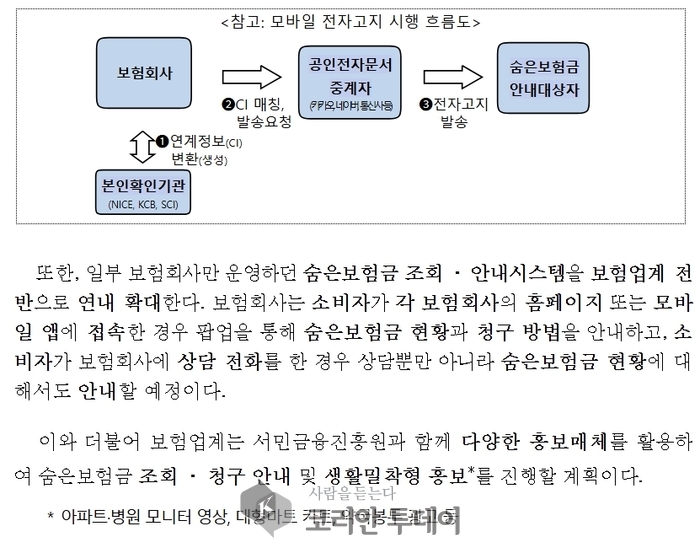 "11조 2천억, 아직도 못 찾은 돈"…내 돈인데도 몰라서 못 찾는 보험금의 비밀