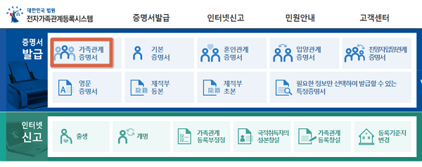 등록기준지에 대한 모든 것