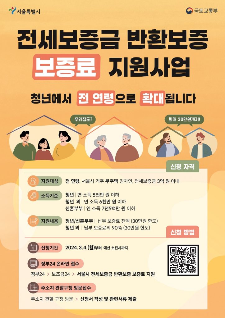 전세보증금반환보증 보증료 지원사업 안내